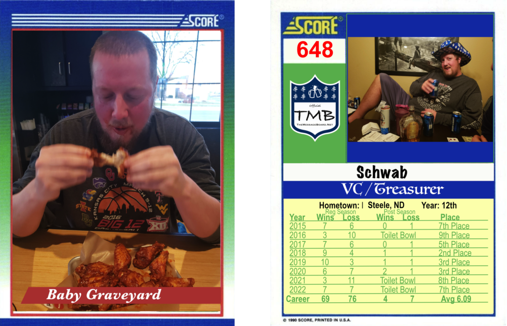 Schwab Sports Card 2.0